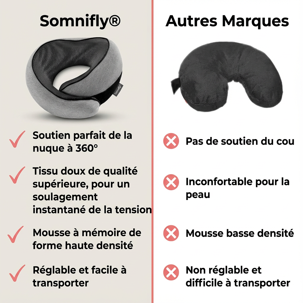 Oreiller de voyage Somnifly®